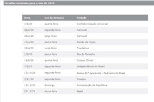 Calend&aacute;rio de feriados prolongados em 2020, ser&atilde;o o dobro deste ano 2019.