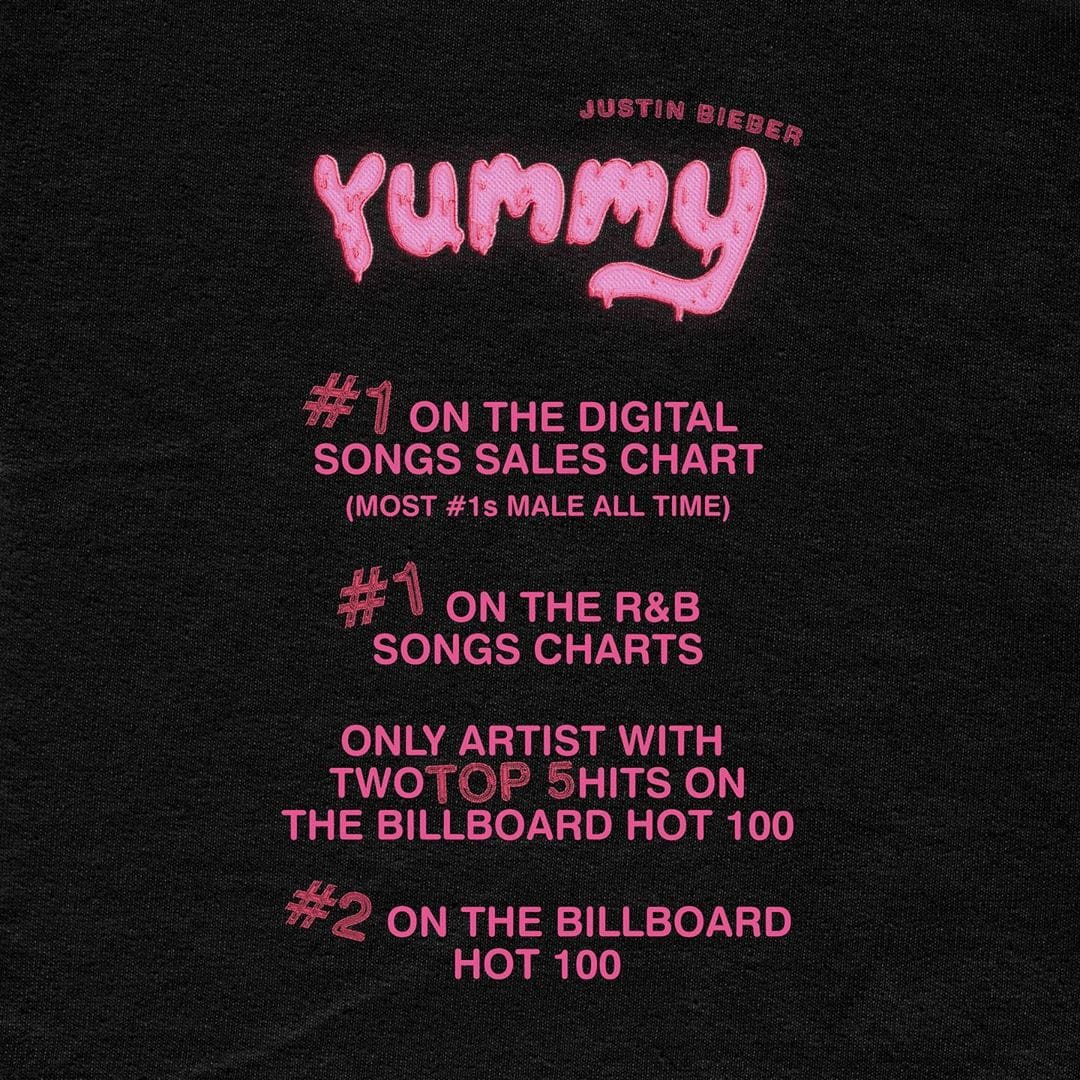 Não deu pro Justin Bieber, Yummy estreia em 2º na Billboard
