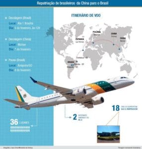 Vídeo publicado pela Força Aérea Brasileira (FAB) mostra o interior dos aviões da FAB, que buscarão os brasileiros na cidade chinesa de Wuhan