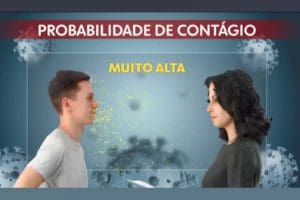 O uso de m&aacute;scaras diminuem as chances de cont&aacute;gio por Coronav&iacute;rus?