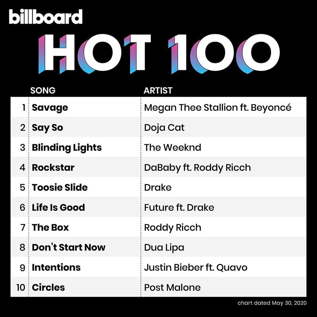 Novos singles de Katy Perry e do Jonas Brothers estreiam no Top 40 da Billboard Hot 100