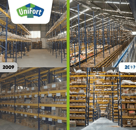 unifort 33 anos