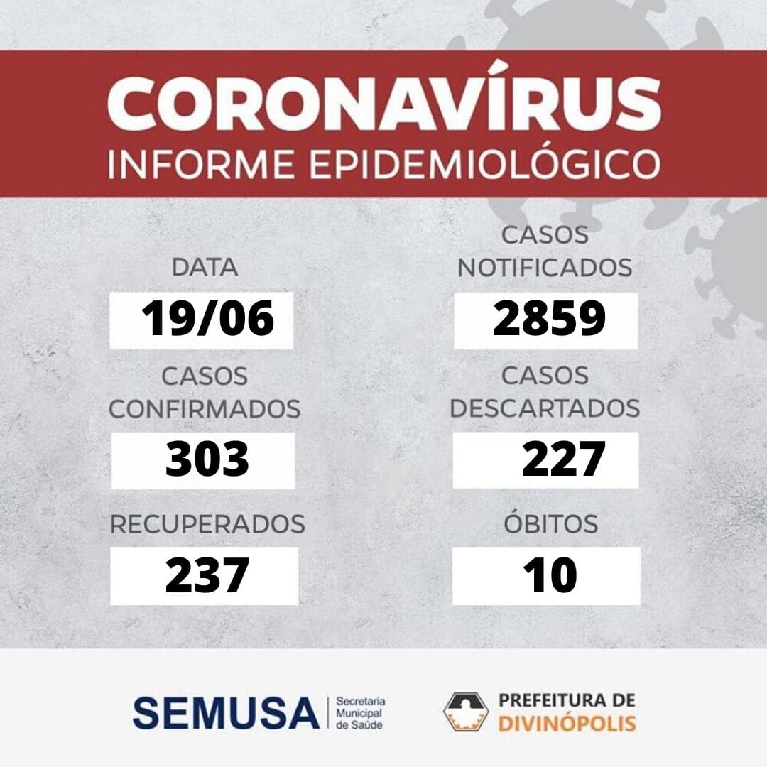 Boletim epidemiol&oacute;gico de Divin&oacute;polis aponta 109 notifica&ccedil;&otilde;es de Covid-19