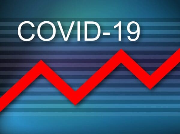 Covid-19: Divinópolis confirma mais duas mortes e 94 novos casos