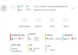 Onda de frio ser&aacute; sentida em Divin&oacute;polis a partir deste s&aacute;bado (22)