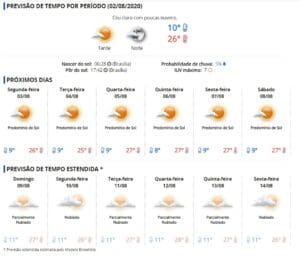 Frio marca o inicio de agosto em Divin&oacute;polis