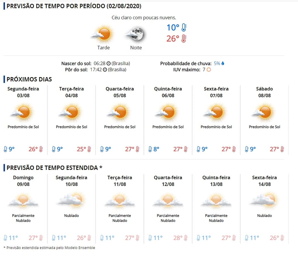 Frio marca o inicio de agosto em Divinópolis
