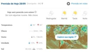 Divin&oacute;polis ter&aacute; onda de calor: term&ocirc;metros em Minas podem bater 41&deg;C nesta semana