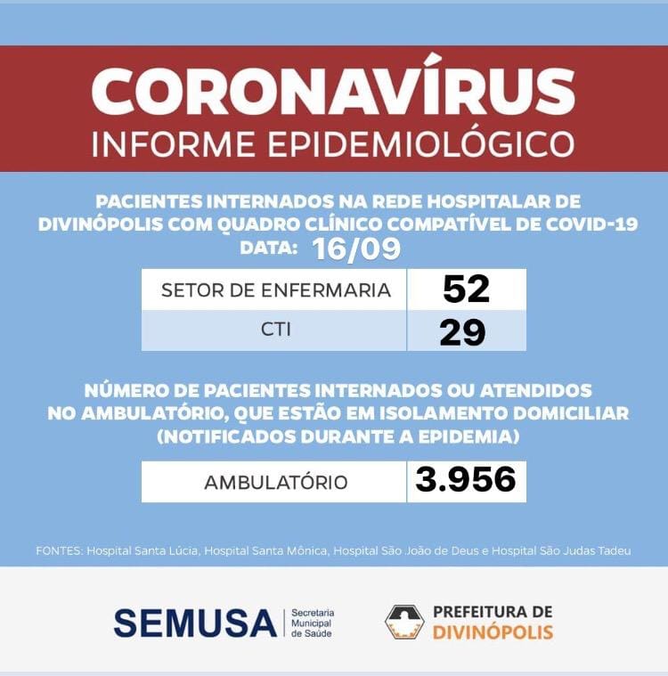 #089 Resumo da Noite – Covid-19 em Divinópolis leva três crianças para a UTI e Helena Antipoff faz lindos trabalhos na oficina de artesanato