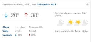 Divin&oacute;polis: Pico da onda de calor se aproxima e acende alerta para cuidados