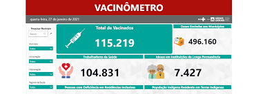 Aplicativo mostra dados da vacinação em Divinópolis