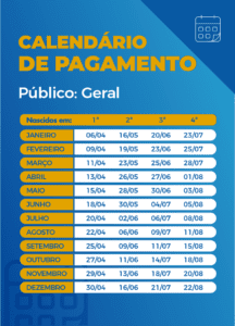 Caixa paga hoje aux&iacute;lio emergencial a nascidos em mar&ccedil;o
