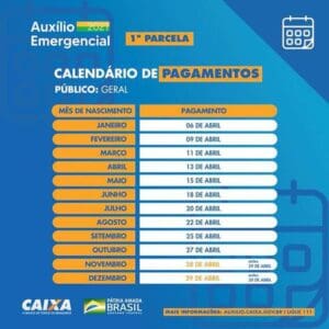 Caixa paga aux&iacute;lio emergencial a nascidos em dezembro