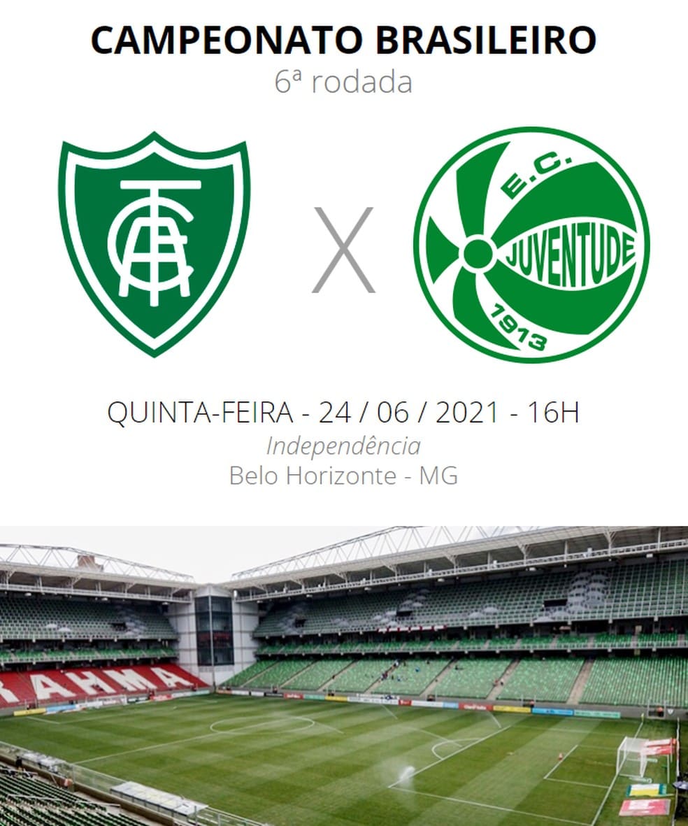 Am&eacute;rica, com novo t&eacute;cnico, tenta primeira vit&oacute;ria diante do Juventude.
