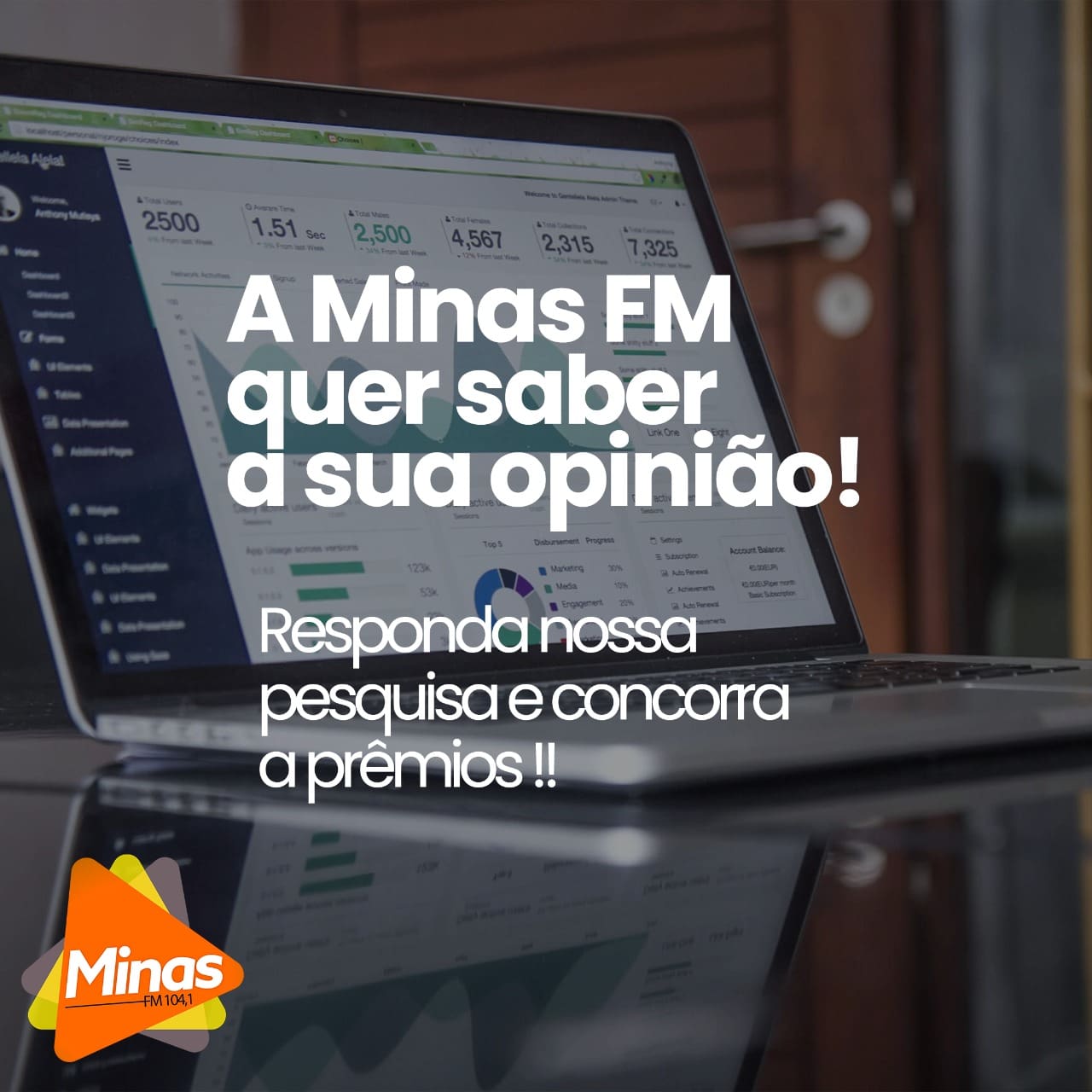 Pesquisa Minas FM