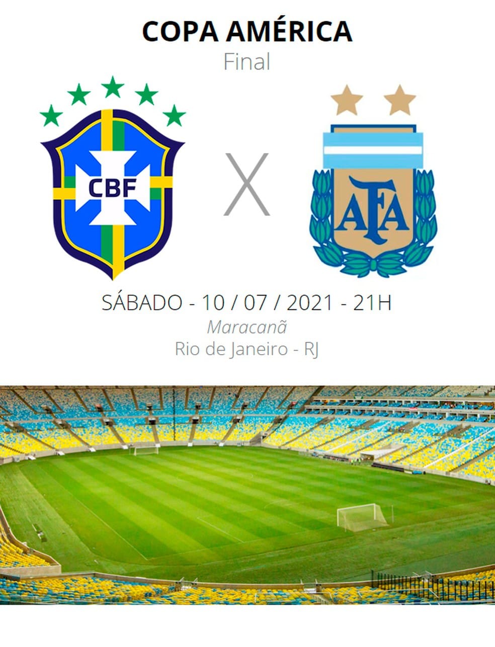 A América do Sul vai parar: Final da Copa América: Brasil x Argentina.