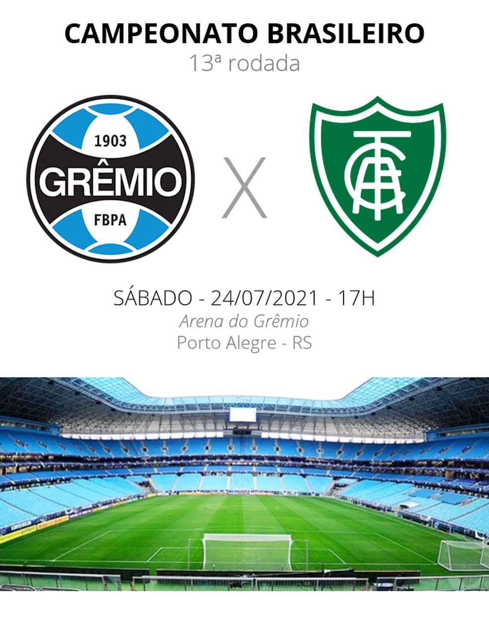 Para sair do Z4. América encara o Grêmio em Porto Alegre.
