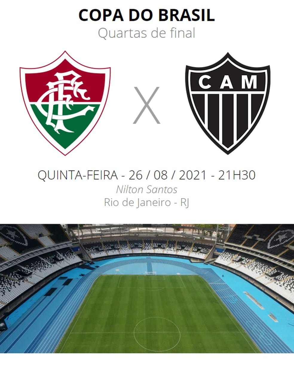 Fluminense x Atlético