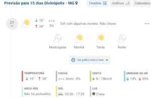 Com inverno no fim, frente fria e mar agitado no Sul e no Sudeste marcam a ter&ccedil;a-feira