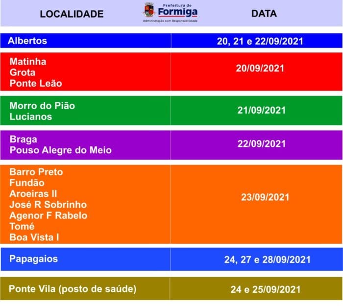 Vacinação contra raiva: Confira comunidades rurais que receberão vacinação na próxima semana
