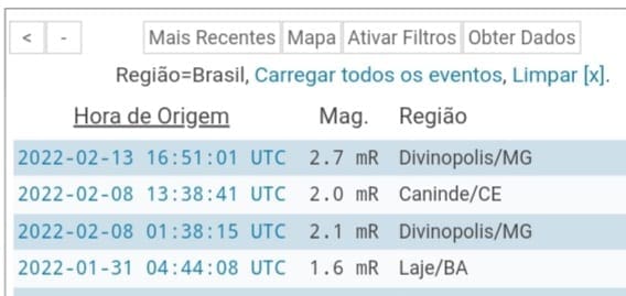 Mais um tremor de terra é registrado em Divinópolis neste domingo (13)