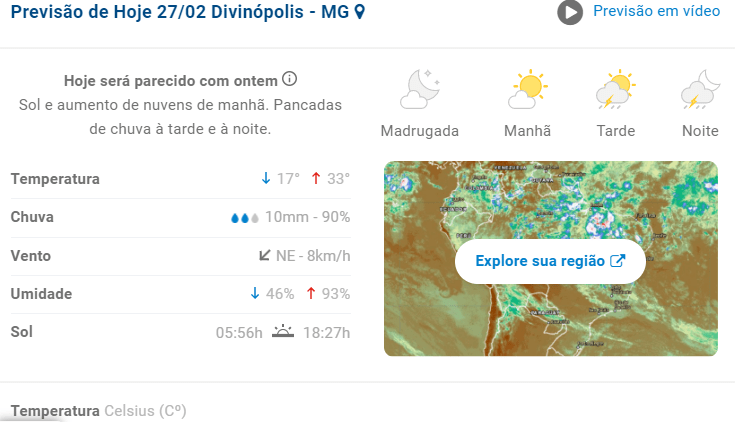 Confira a previsão do tempo para Divinópolis neste domingo (27)