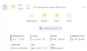 A temperatura pode chegar a 9&ordm; C na madrugada deste s&aacute;bado em para Divin&oacute;polis