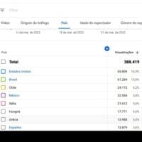 vídeo
