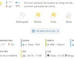 De 30&ordm;C a 12&ordm;C em 16h: o que esperar da virada do tempo em Divin&oacute;polis