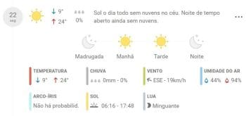 Sudeste terá queda abrupta de temperaturas, vento, chuva e geada