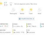 Confira previs&atilde;o do tempo em Divin&oacute;polis neste feriado de 7 de Setembro