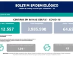 O estado de MG registou 1.941 novos casos e 45 mortes por Covid-19 nas &uacute;ltimas 24 horas.