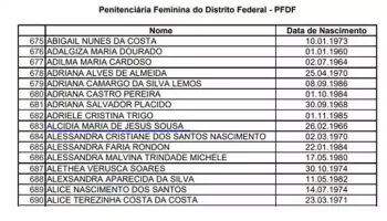 Servidora de Par&aacute; de Minas est&aacute; presa na Penitenci&aacute;ria Feminina do Distrito Federal, ap&oacute;s atos golpistas dia (08/01)