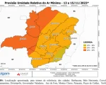 Onda de calor e da baixa umidade em Minas Gerais deve perdurar at&eacute; quinta-feira (16-11)