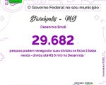 Quase 30 mil divinopolitanos participaram do ‘Desenrola Brasil’