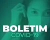 Covid-19 em Divinópolis mais do que dobrou em curto tempo