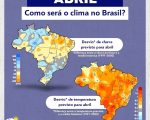Saiba como será o clima durante o de Abril