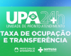 UPA Divinópolis alivia pediatria, mas tem 152% de ocupação no setor adulto