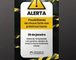 Alerta da Defesa Civil: Chuva forte com risco de tempestade e granizo em Divinópolis neste domingo (26)