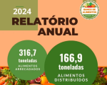 Divinópolis: Banco de Alimentos tem distribuição recorde em 2024