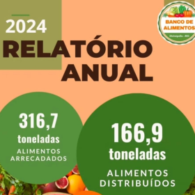 Divinópolis: Banco de Alimentos tem distribuição recorde em 2024