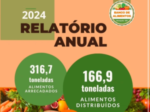 Divin&oacute;polis: Banco de Alimentos tem distribui&ccedil;&atilde;o recorde em 2024