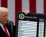 Suprema Corte dos EUA derruba tarifaço imposto por Trump
