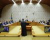 Por 8 votos a 2, STF derruba prorrogação da CPMI do INSS