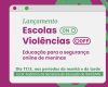 Educadores de Ibirité (MG) participam de formação sobre prevenção à violência digital contra meninas