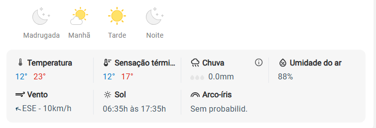 Veja a previs&atilde;o do tempo para Divin&oacute;polis nesta ter&ccedil;a (14/7)