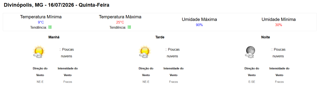 Esfriou? Veja a previsão do tempo para Divinópolis nesta quinta (16)