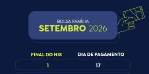 Beneficiários do Bolsa Família com NIS final 8 iniciam recebimento de parcela de setembro nesta segunda-feira (28)