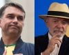 Flávio Bolsonaro aparece à frente de Lula em simulação de 2º turno