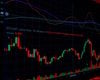 Painel do mercado financeiro durante a queda do Ibovespa e a alta do dólar